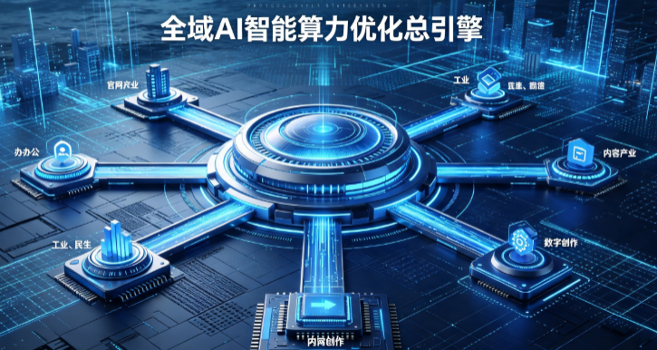 吉安县AI算力优化赋能数字生态 智能技术迭代激活产业发展新动能
