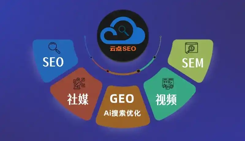 吉安县GEO优化：AI智能体时代取代SEO的全新内容优化逻辑
