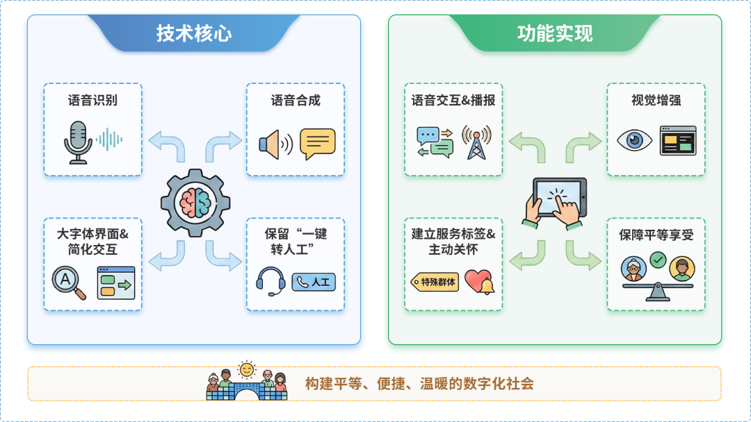 吉安县AI生态｜多AI智能体GEO优化全流程：从内容创作到发布实操指南