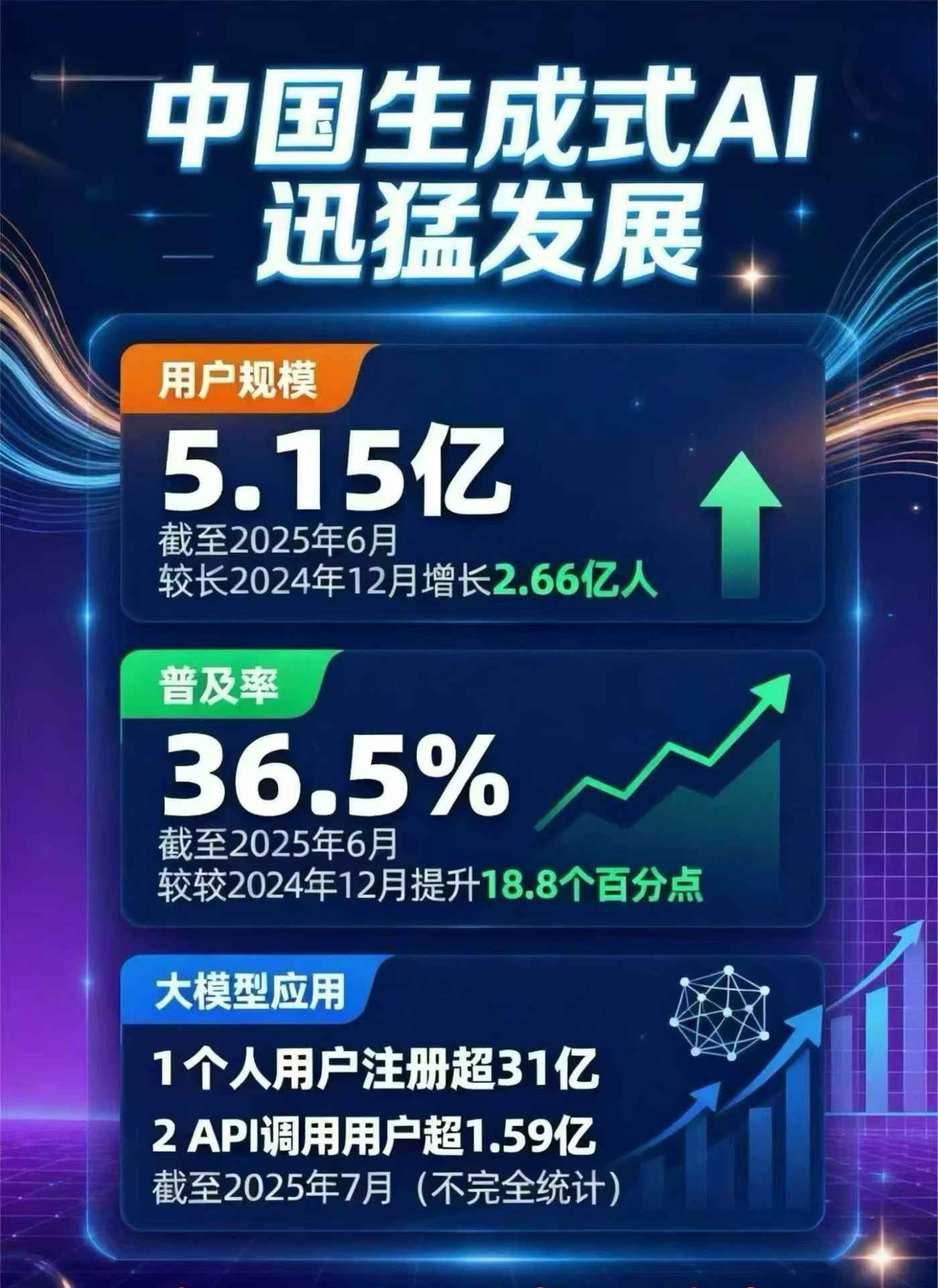 吉安县豆包GEO优化是什么？内容创作核心逻辑解析