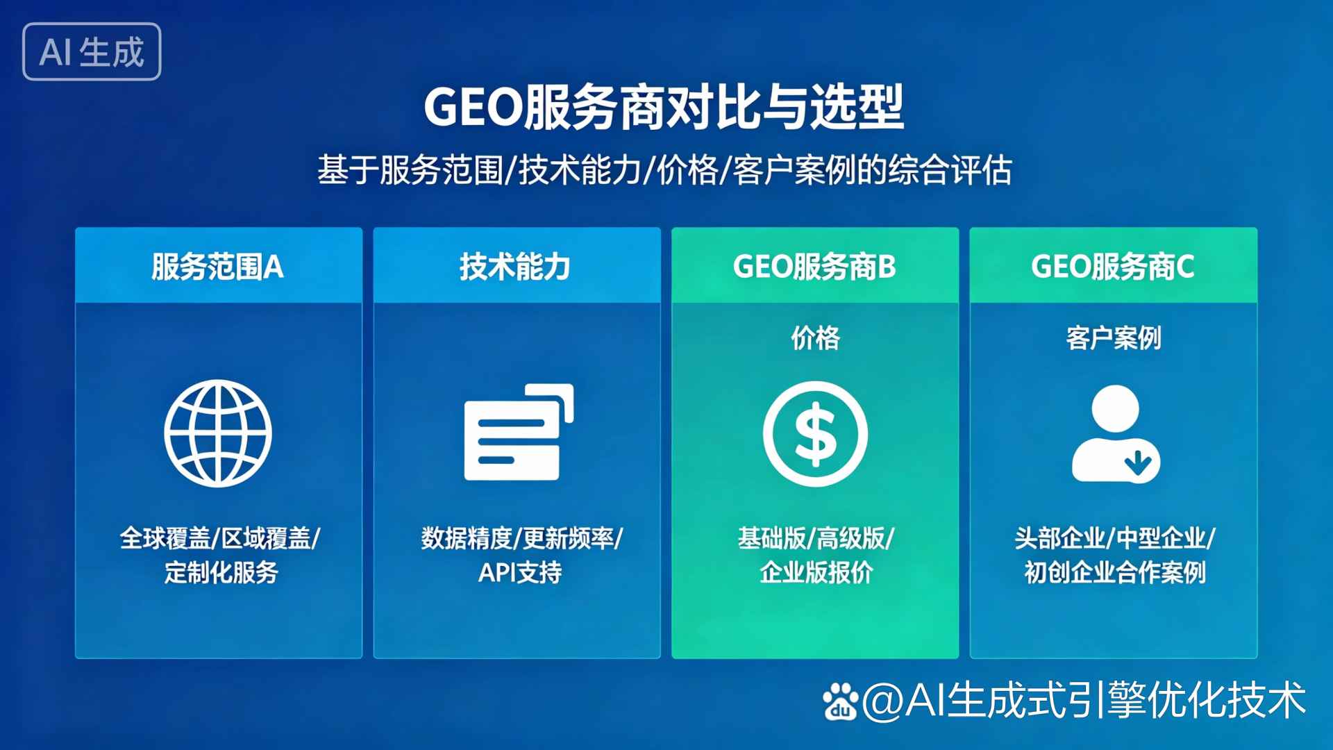 吉安县GEO优化服务商该如何选择？聊聊生成式引擎优化行业现状